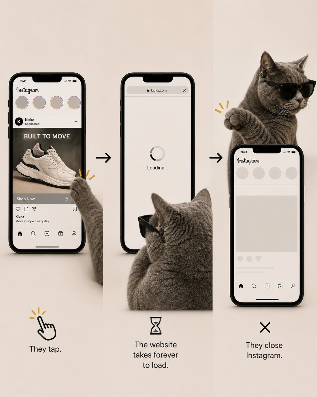 Three steps: a tap on a sneaker ad, a page still loading, and the feed reopened — the click happened, the visit did not.